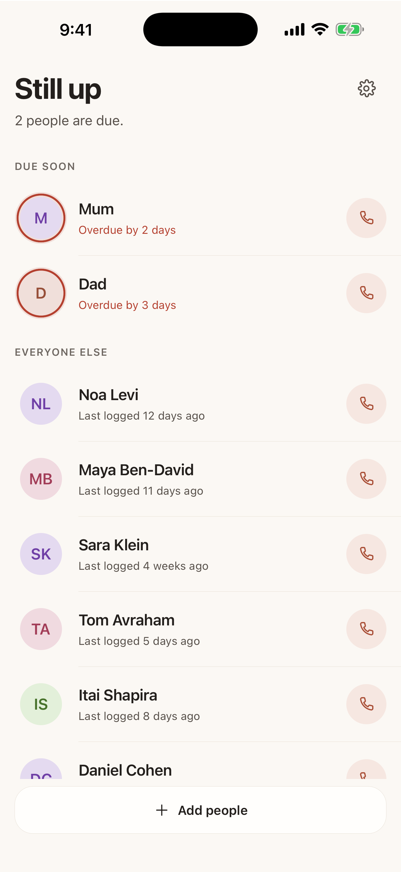 The dashboard, showing who is due soon